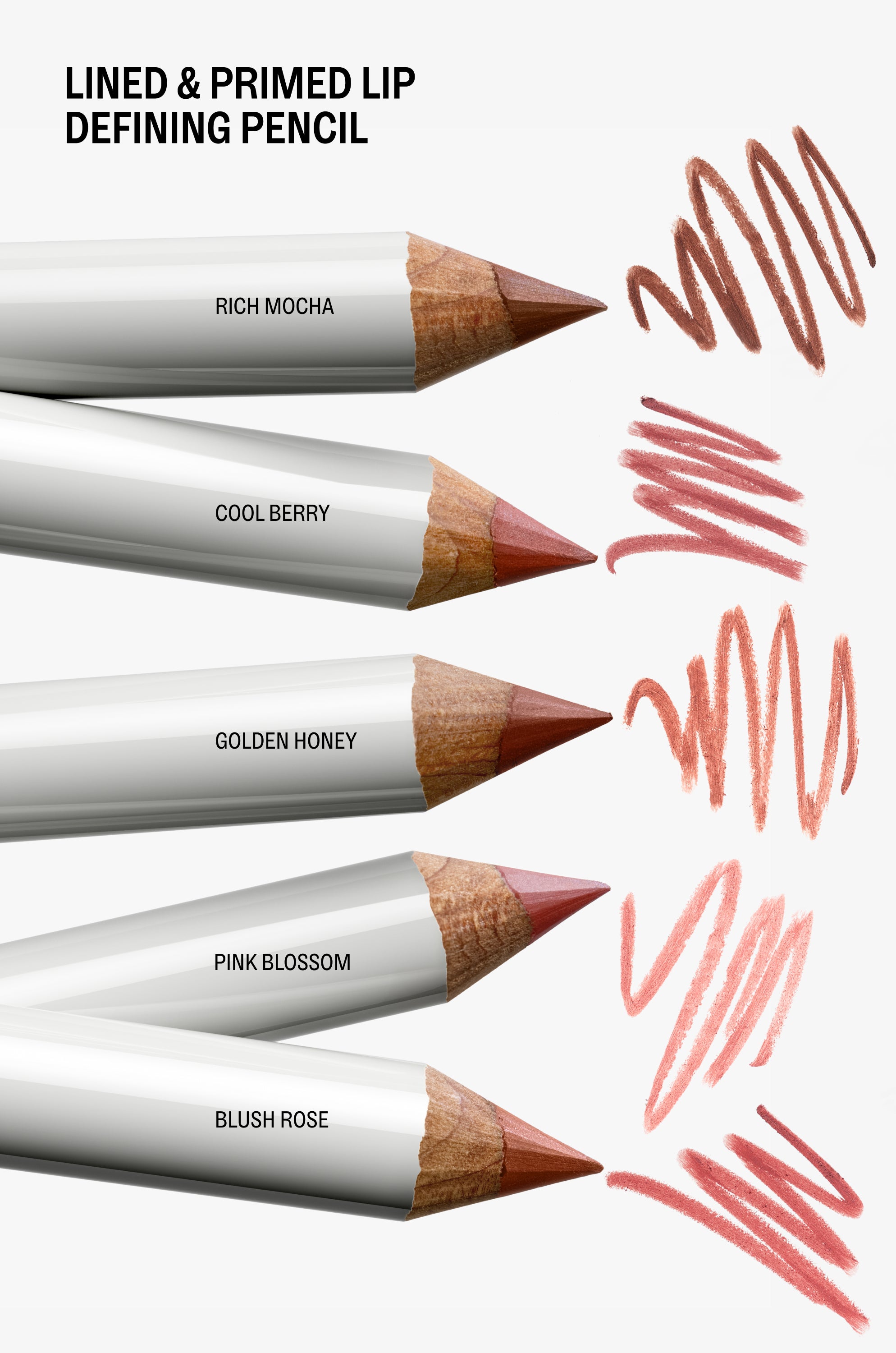 Perfect Pair Lip Duo